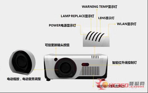 LX4000??§Û???????????