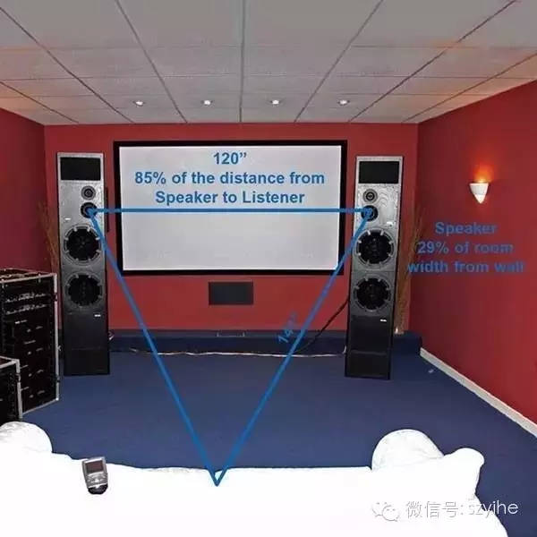 HiFi???????????????????