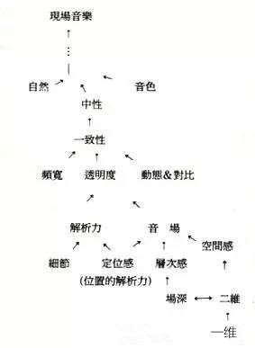 ?????快???????