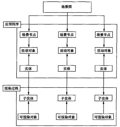 ?????? ??????????完?????